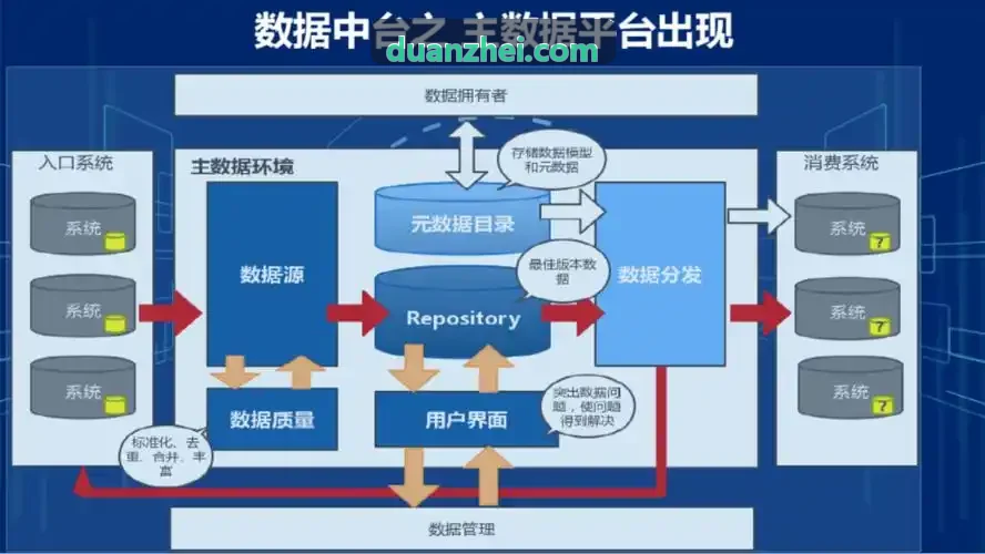 J9国际关于装企预算定额管理的行业深度解读